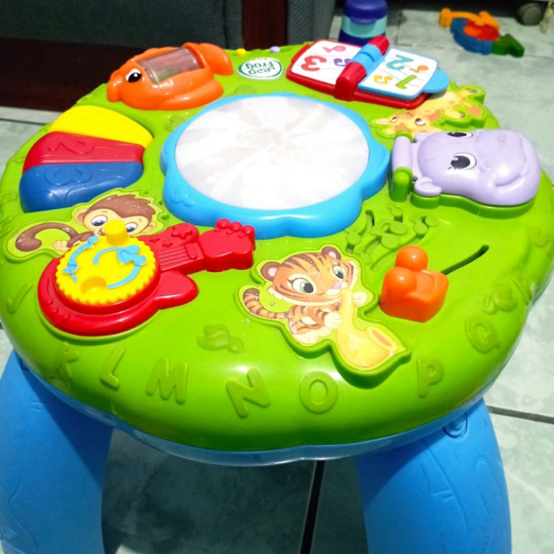 leapfrog activity table