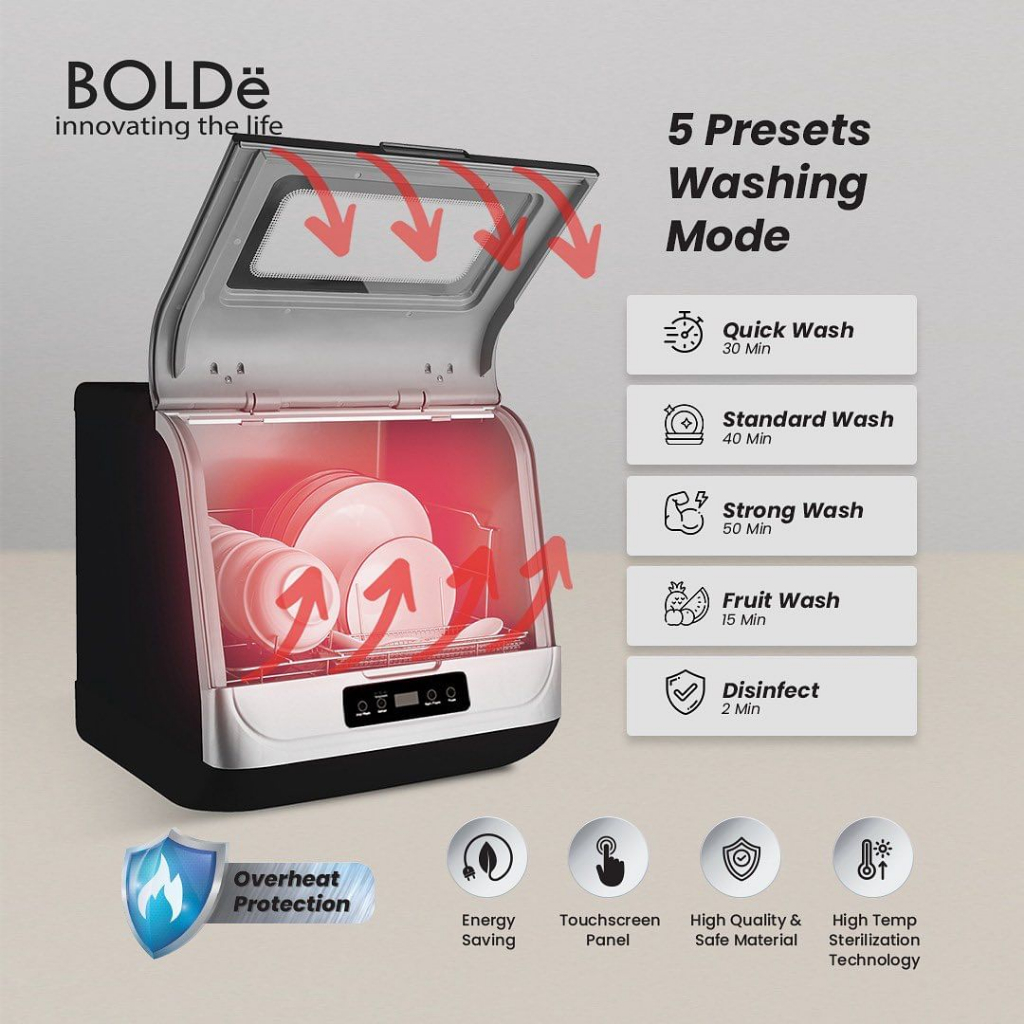 Smart Dish Washer SALERNO