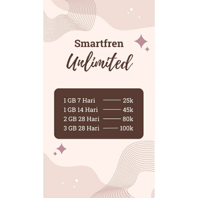 PAKET DATA INTERNET KUOTA SMARTFREN UNLIMITED MURAH