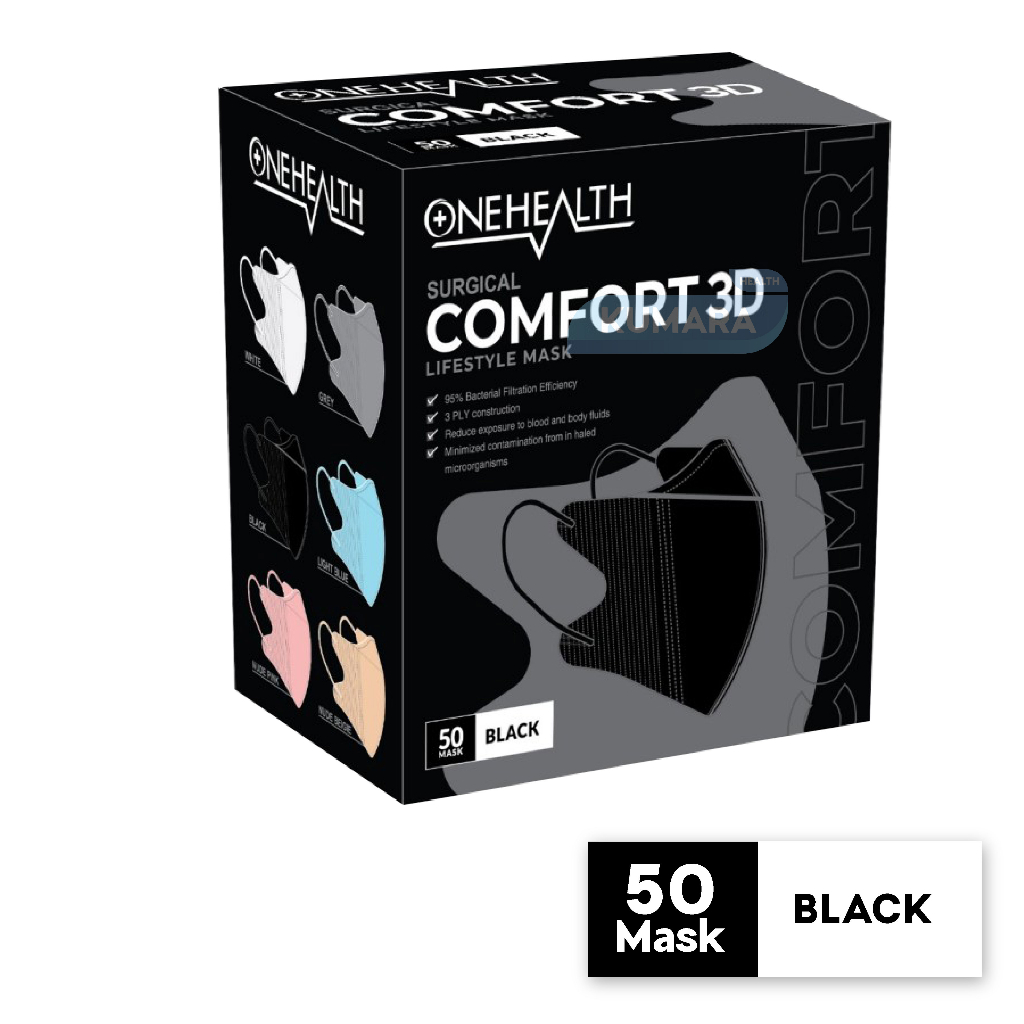 ONEHEALTH - Masker Duckbill Comfort 3D isi 50's