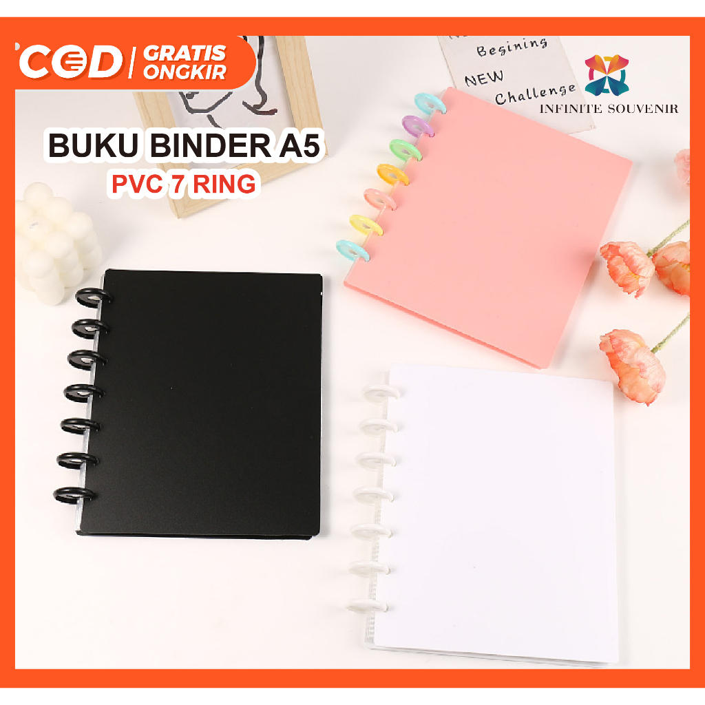 

BINDER PVC A5 dan A4 / Buku Binder Cover PVC Waterproof FREE 20 Sleeve 1 Sisi / Muat 80 / 180 Foto 2R / Photocard
