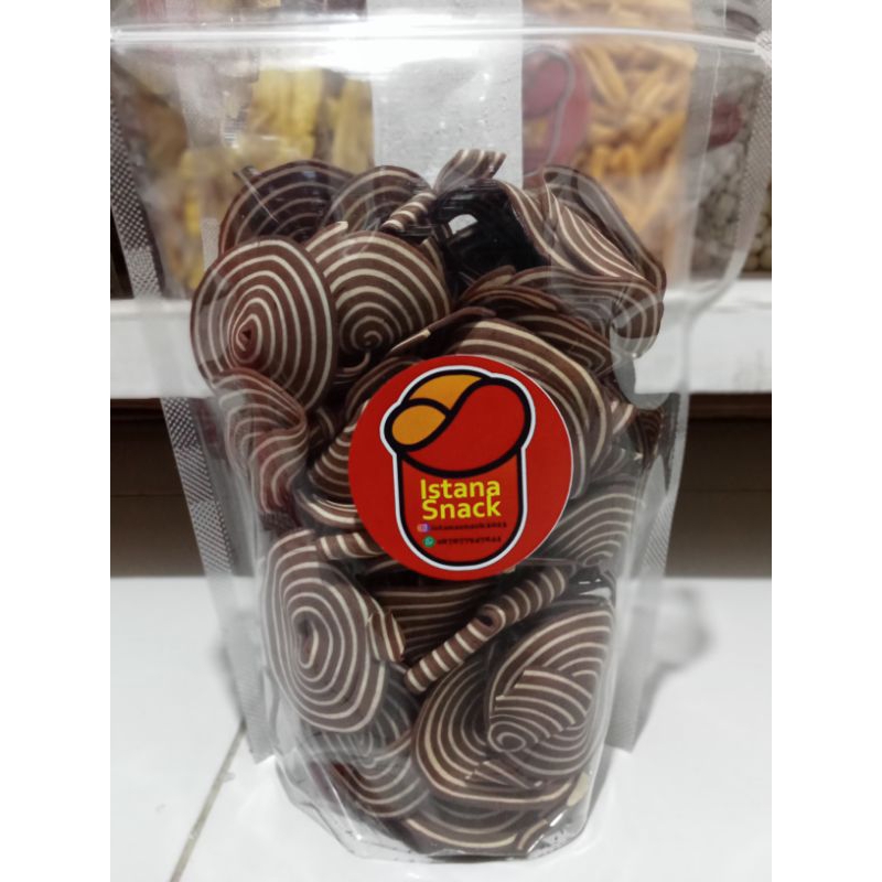 

CEMILAN KUPING GAJAH