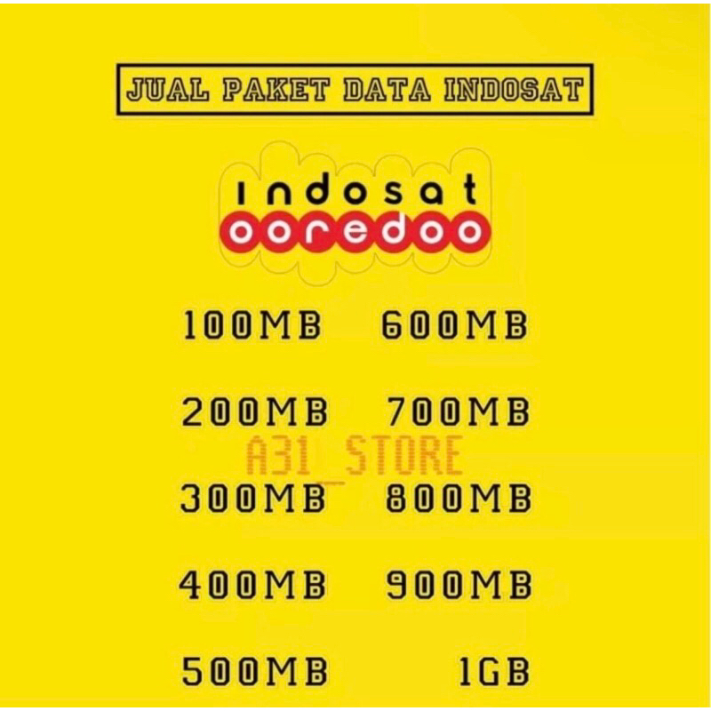 DATA INDOSAT