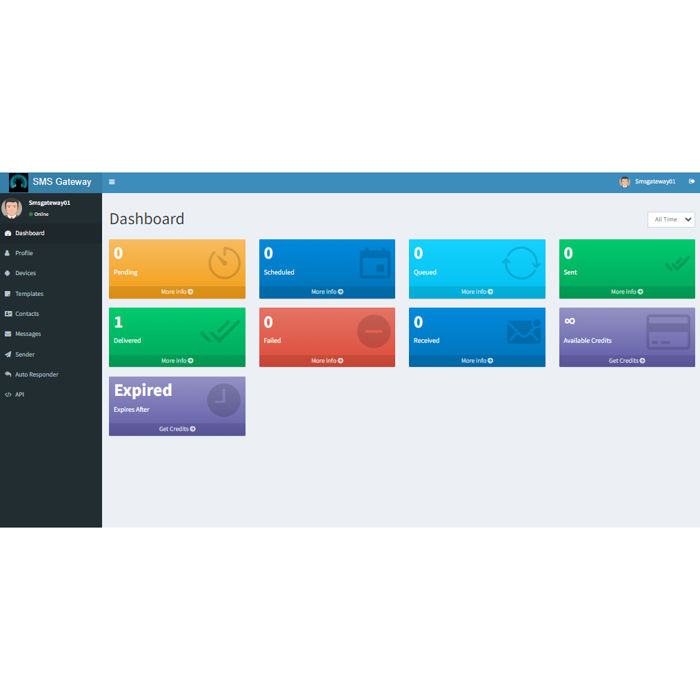 Tools SMS Gateway