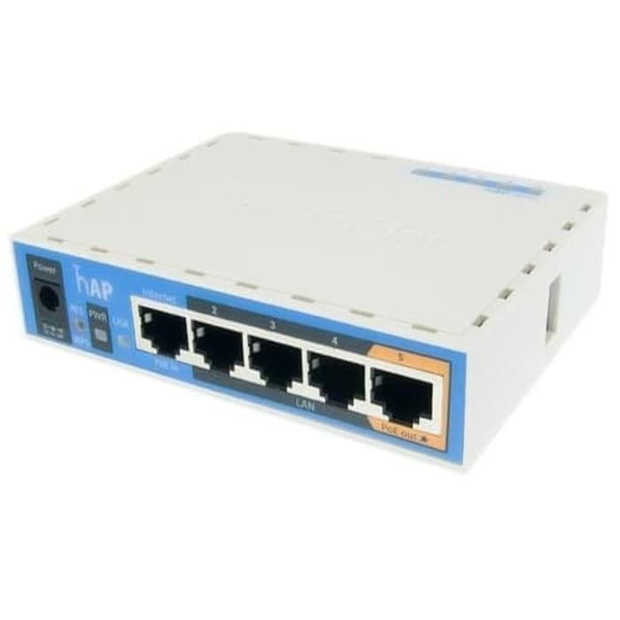 Mikrotik RB951Ui-2nD