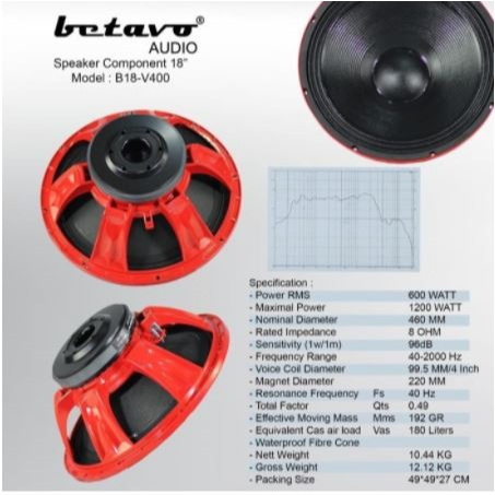 Speaker Betavo B18 V400 Original B18V400 B 18V400 18 inch