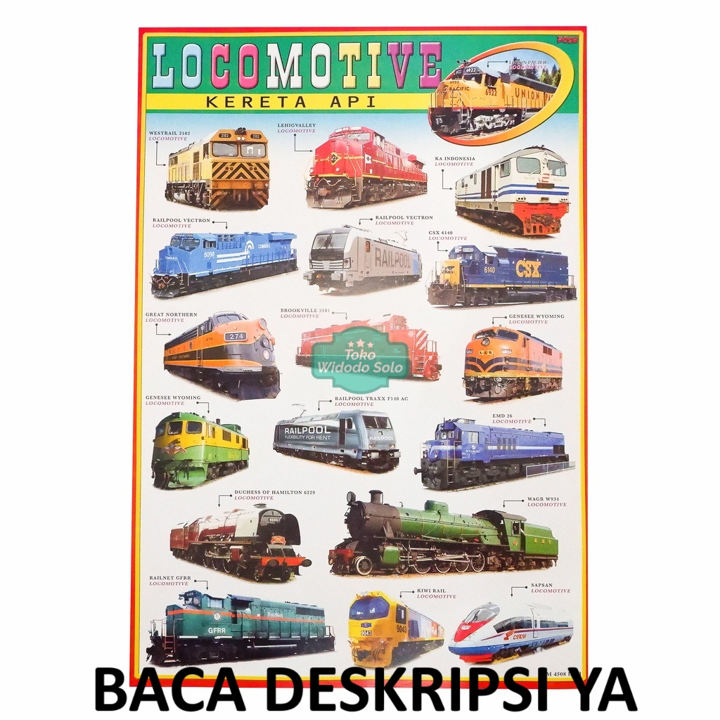 

1 LEMBAR Poster Edukasi Kereta Api 35x50cm