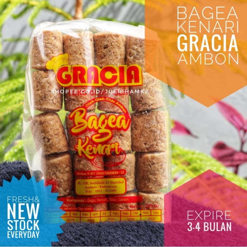 

BAGEA KENARI GRACIA AMBON