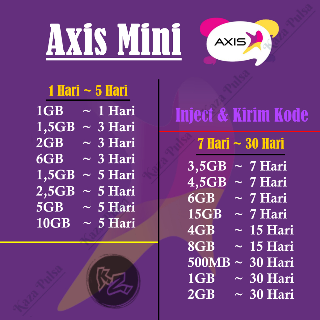 Paket Data Axis Kuota Internet Mini Inject dan Voucher Aigo 500MB 1GB 2GB 3GB 5GB