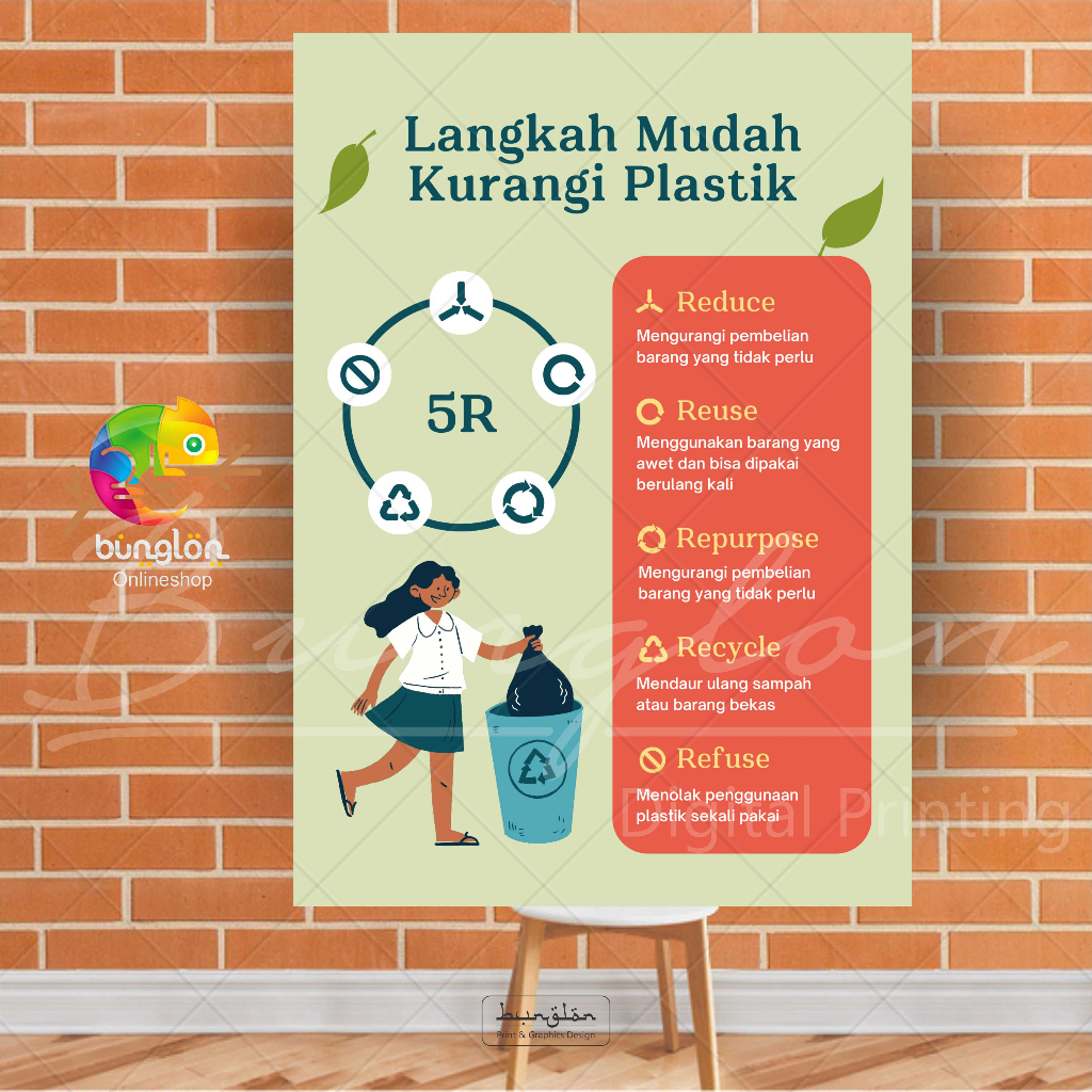 

Poster Edukasi Langkah Mudah Kurangi Plastik