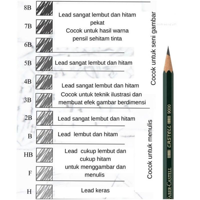 

PENSIL 2B FABER CASTELL 9000 PACK ISI 12 PCS MURAH