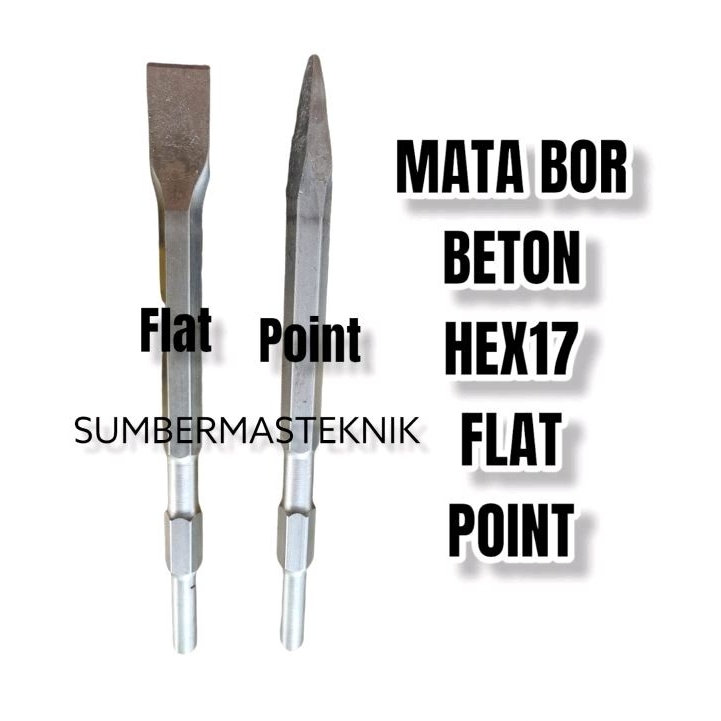 MATA BOR RYU RDH15 MATA BOR BETON TEMBOK RYU RDH 15 FLAT / POINT