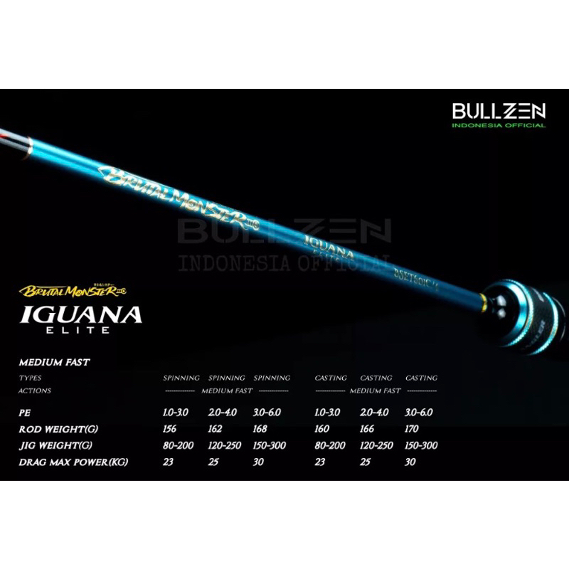 Joran Pancing Bullzen Iguana ELITE SP / Jigging Rod / joran jigging / Pancing /Joran carbon solid