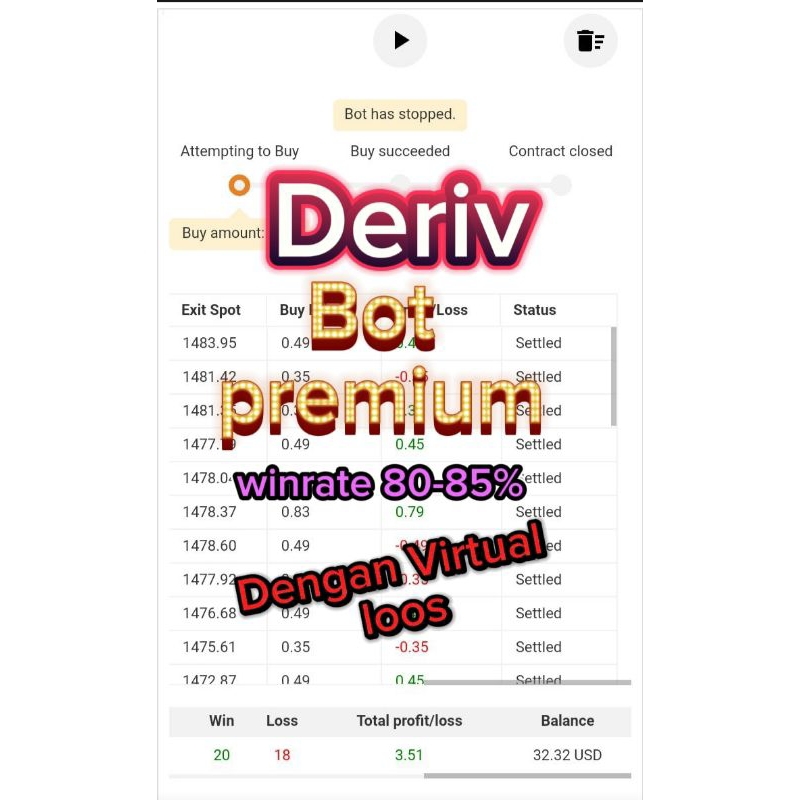 DERIV BOTBINARY PREMIUM80-85%winrate