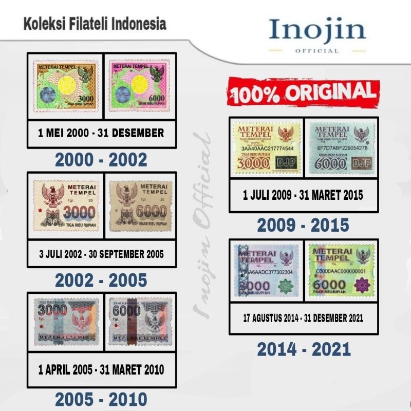 

MATERAI 6000 DAN 3000 TAHUN 2000 SAMPAI 2021 PERANGKO MATRAI TEMPEL ASLI ORIGINAL