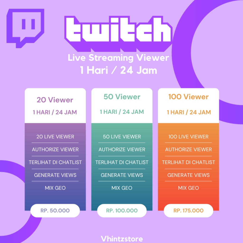 Twitch Live Streaming Viewer satu Hari | Tersedia Trial