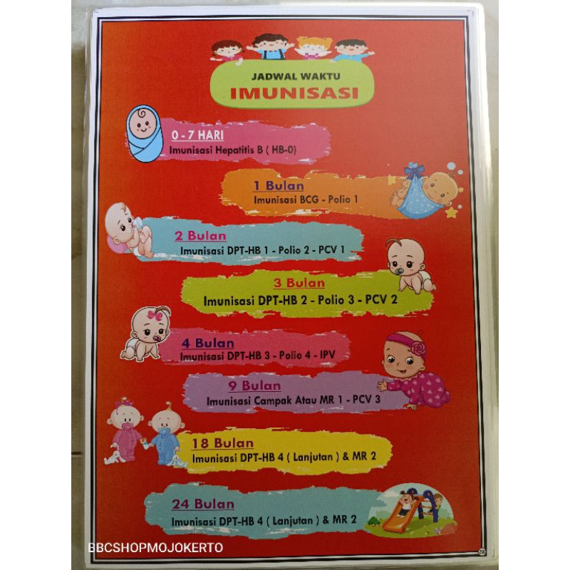 (256) POSTER KESEHATAN JADWAL IMUNISASI