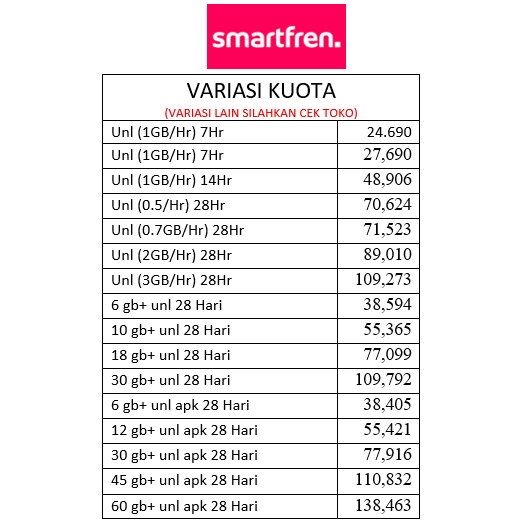 Kuota smartfren unlimited kuota combo kuota nonstop(Inject)