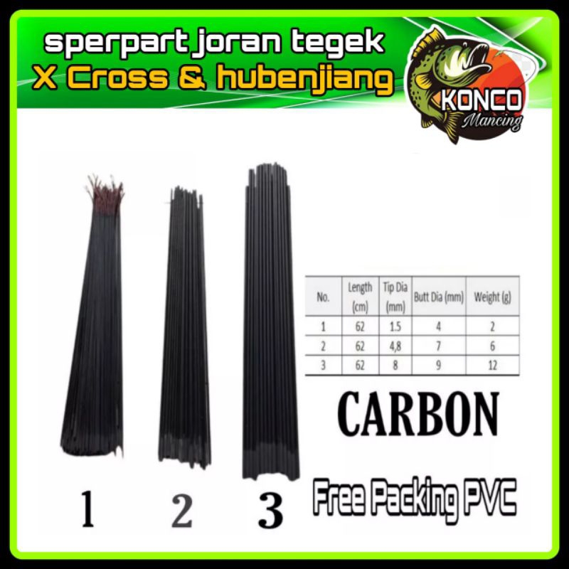 Ruas joran Tegek x cross dan hubenjiang/sperpart x cross dan hubenjiang