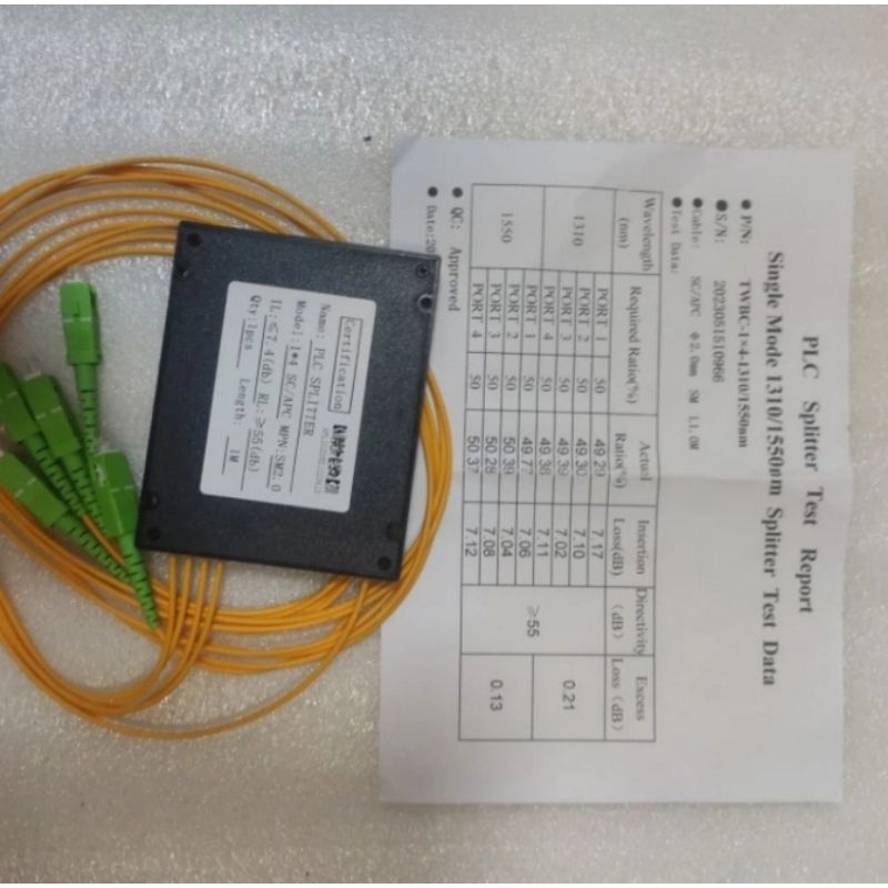 splitter 1-4 sc apc modular