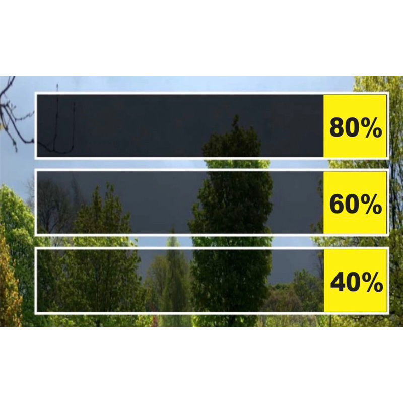 HOT DEALS Kaca Film MobilKaca Film Jendela RumahSticker Kaca JendelaSticker KacaKaca FilmKaca Film