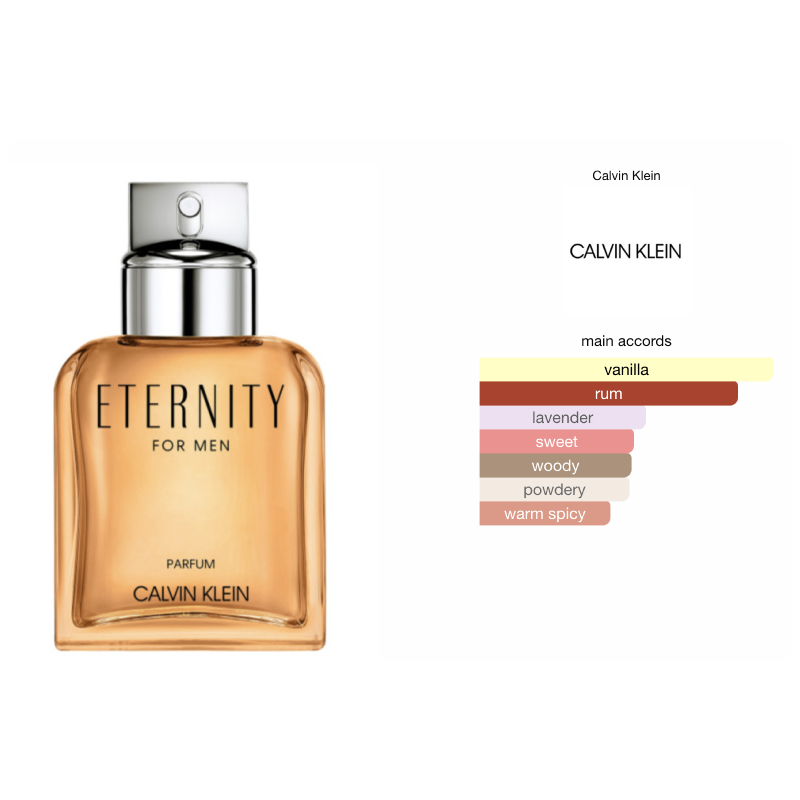 Calvin Klein Eternity Man Parfum - 100 ML