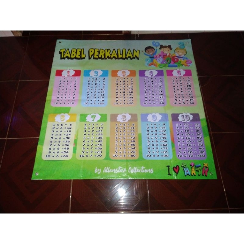 Poster Edukasi Jumbo : Tabel Perkalian