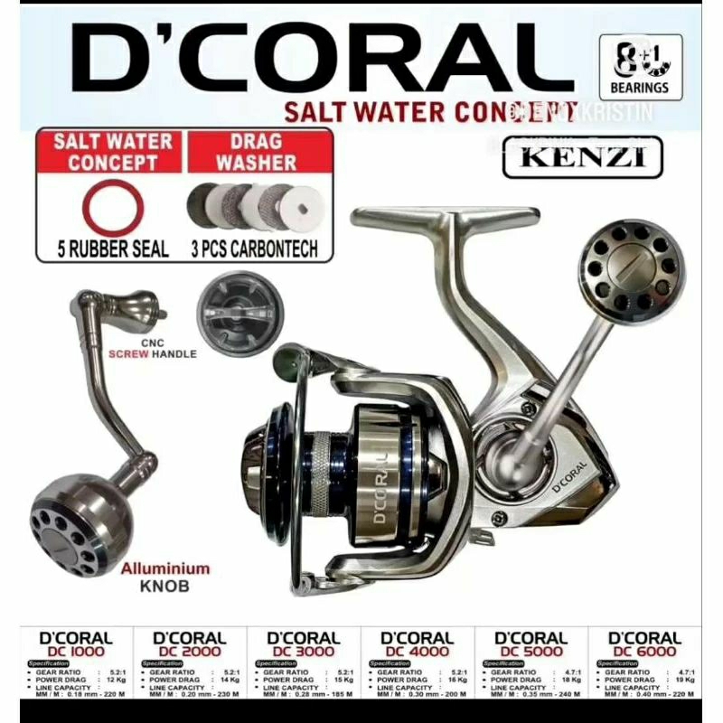 kenzi d'coral uk 2000.3000&4000
