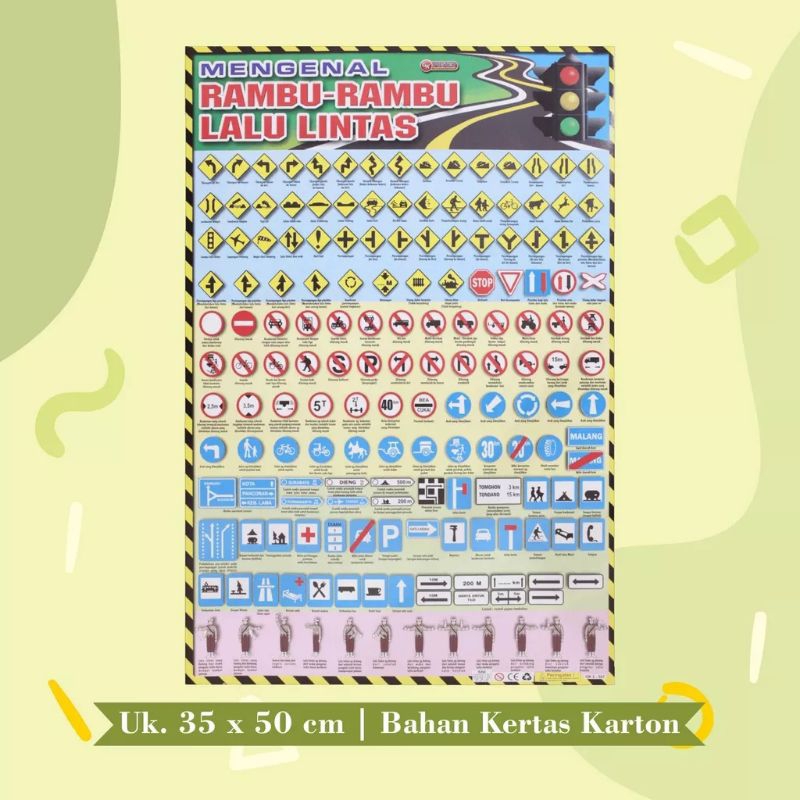 

Poster Edukasi Anak Rambu-Rambu Lalu Lintas