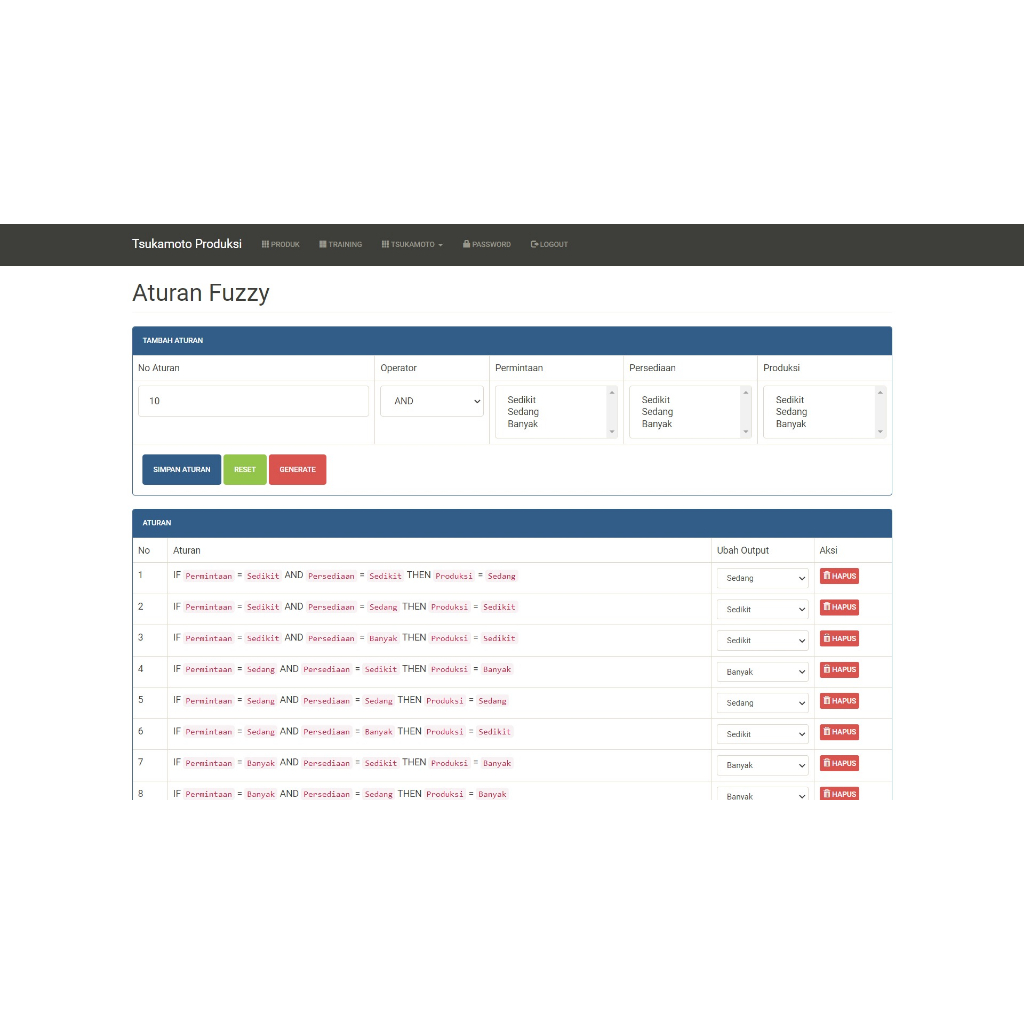 Source Code Tsukamoto Produksi PHP