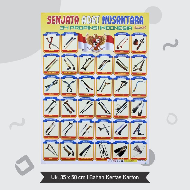 

Poster Edukasi Anak Senjata Adat Nusantara