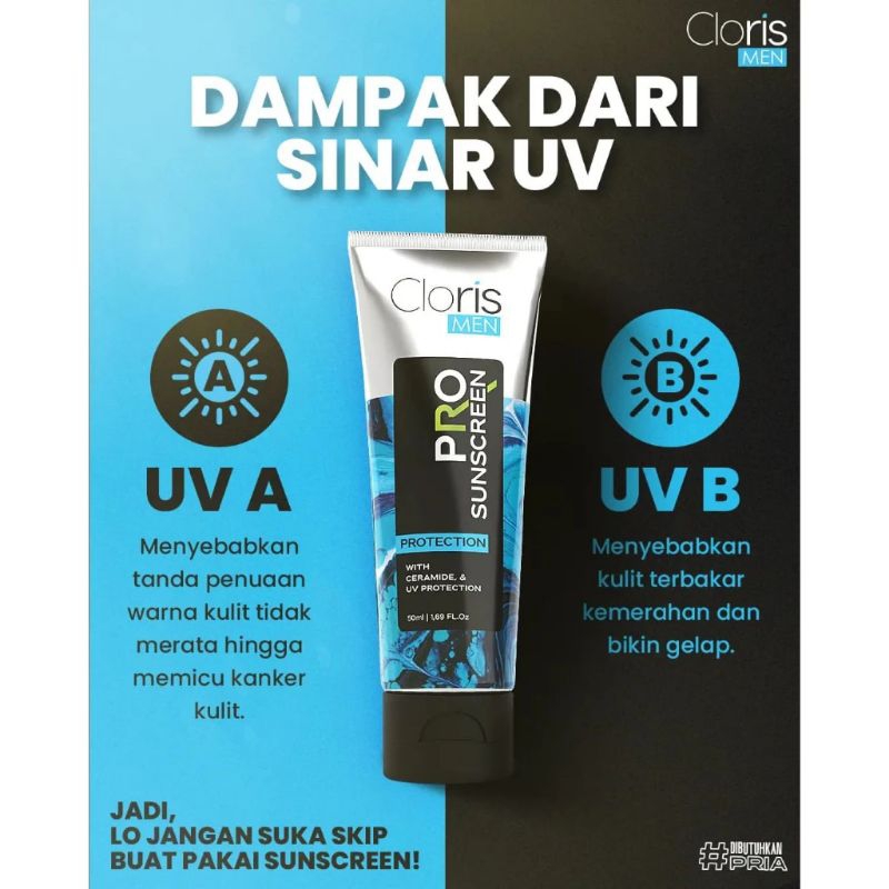 Clorismen Pro Sunscreen Protection