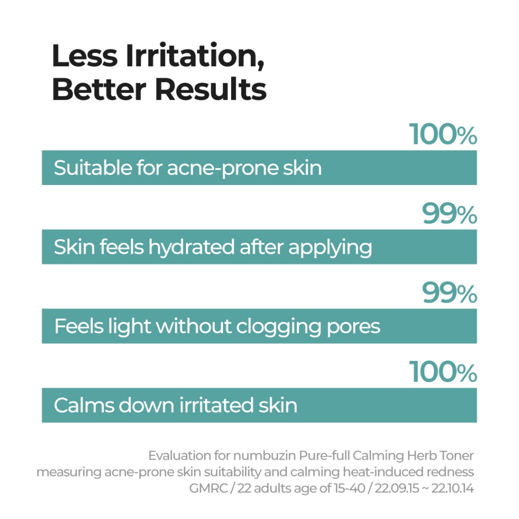 NUMBUZIN No.1 Pure-full Calming Herb Toner 300ml