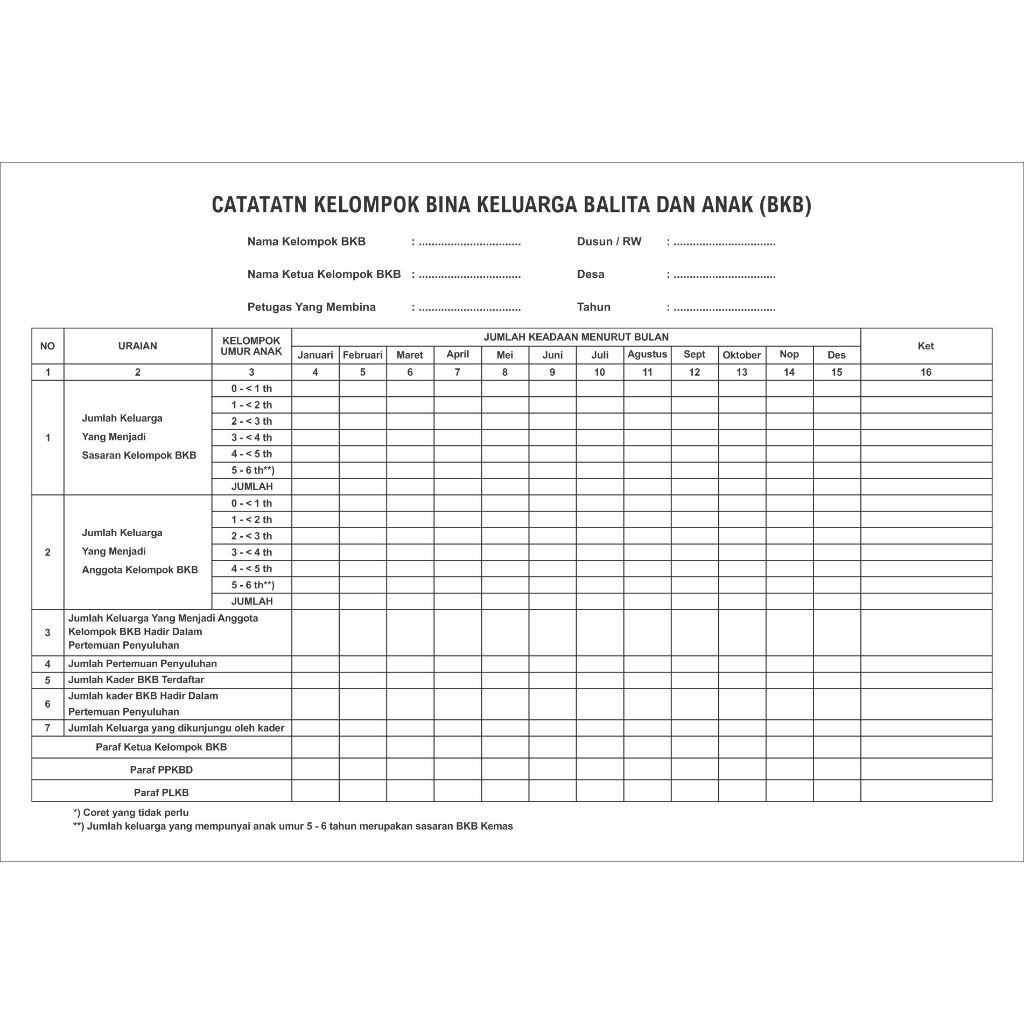 

Catatan Kelompok Bina Keluarga Balita Dan Anak (BKB
