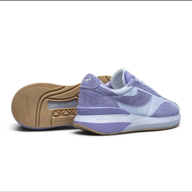 Compas Retrograde Velocity