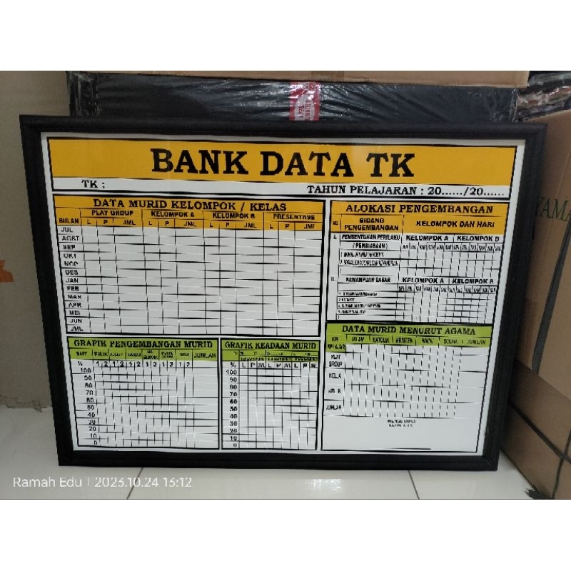 

PAPAN DATA BANK DATA TK