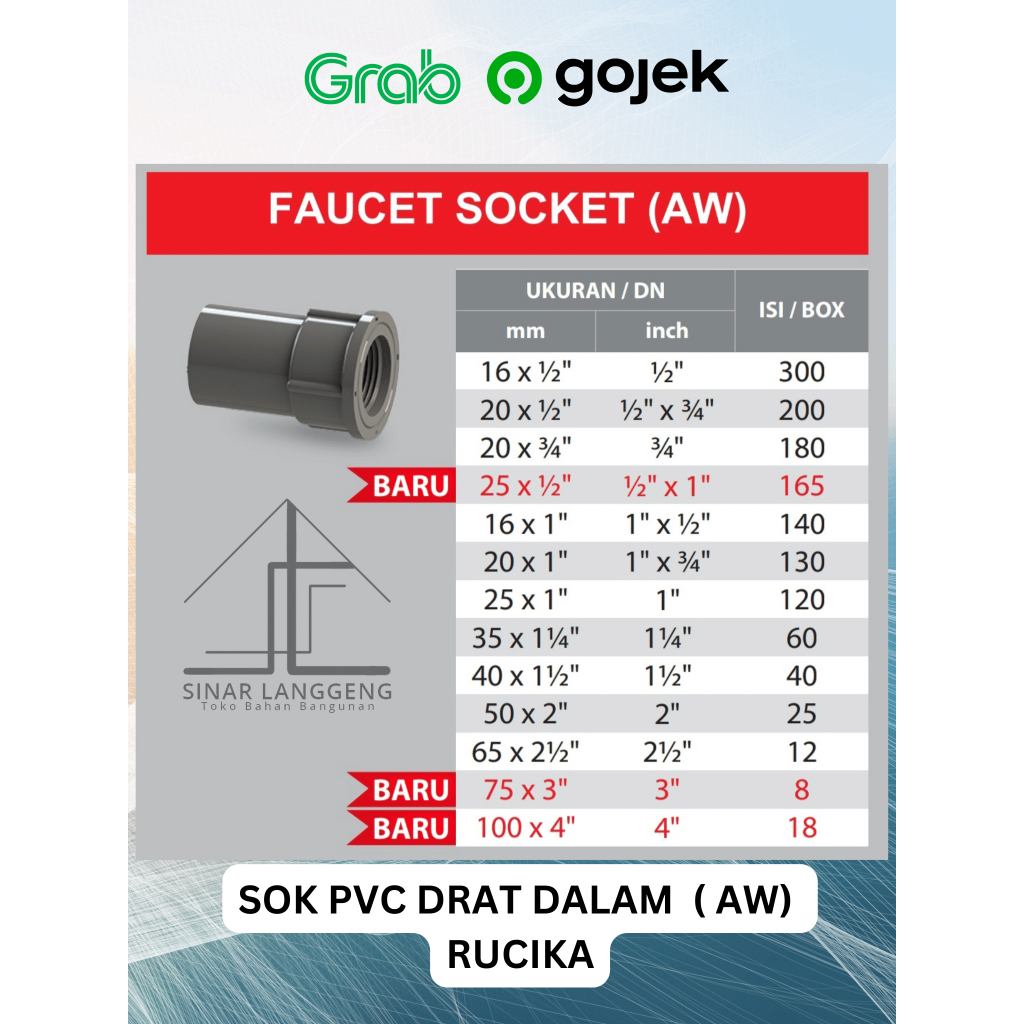 SDD 1/2x1 , SDD 3/4x1 , SDD 1x1/2, SDD 1 AW RCK / SOK DRAT DALAM / Faucet Socket AW Rucika