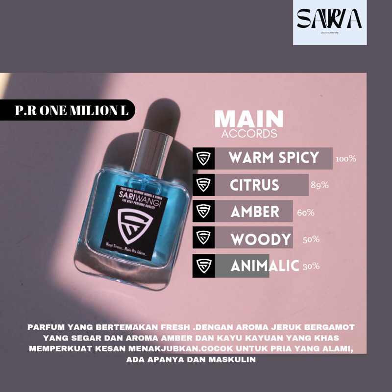 1 million lucky man luzi (prem) | Gambar hanya inspirasi Aroma