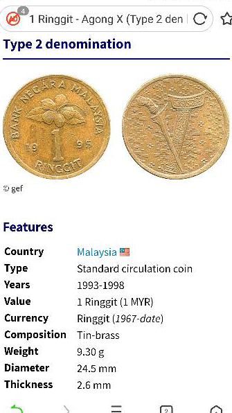 Dijual  UP153 KOIN KUNO 1 RINGGIT MALAYSIA KRIS Best