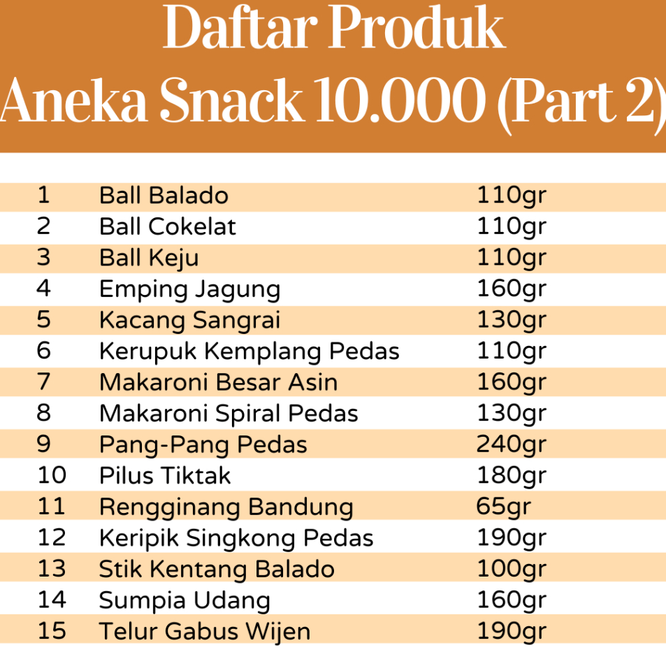 

➯✽✷ [DELISH SNACKS] Aneka Snack Serba 10.000 Bebas Pilih / Cemilan Camilan Makanan Ringan Murah 10 RIBU