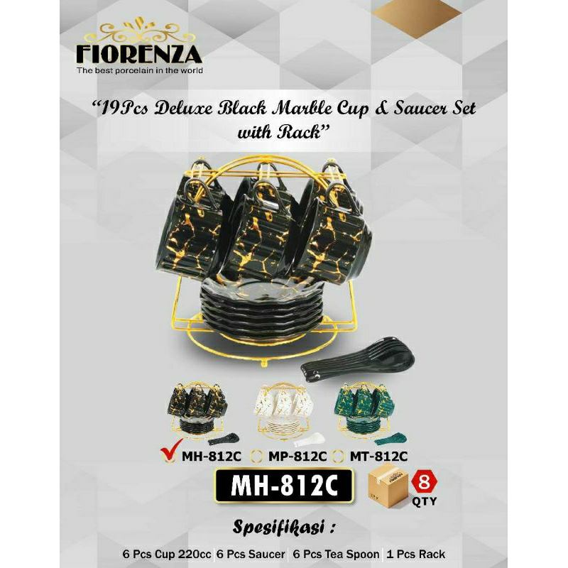 Fiorenza Cangkir Set Tea Ceramic