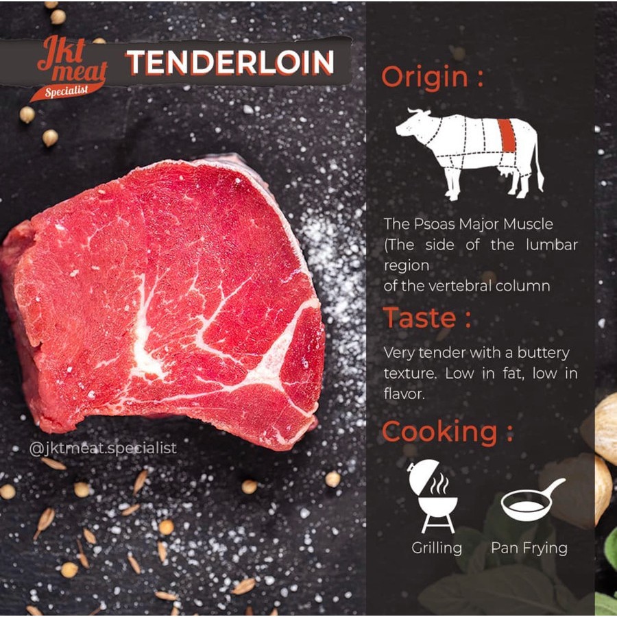 

Tenderloin Steak / Daging Sapi Has Dalam / Beef Tenderloin Australia