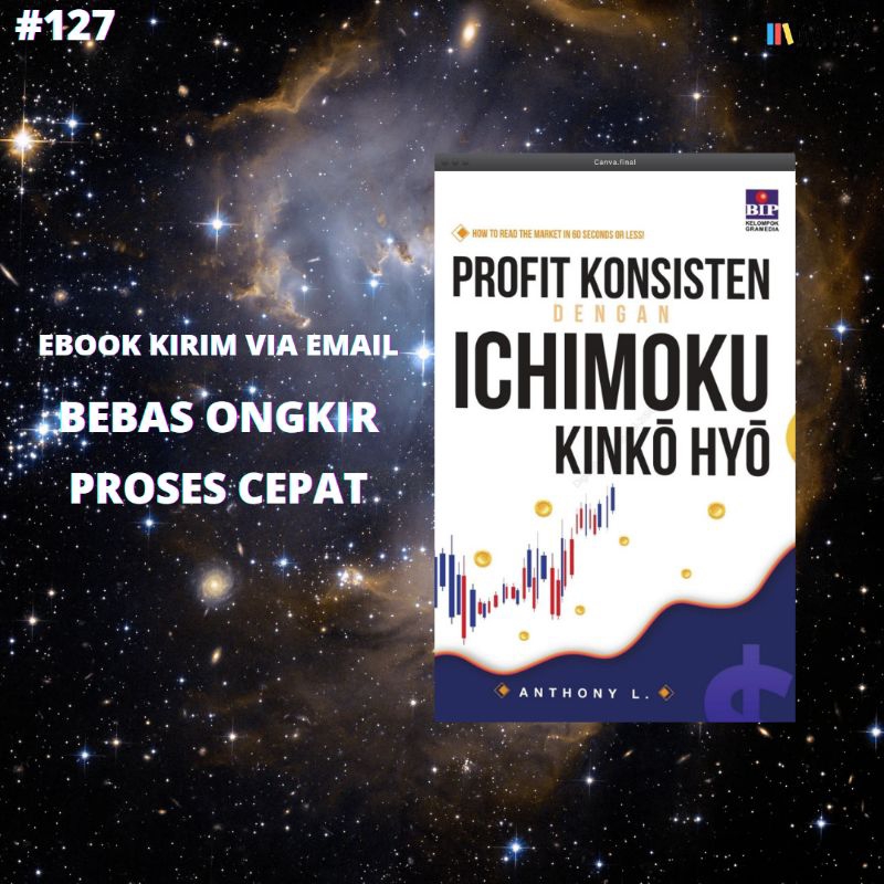 

PROFIT KONSISTEN DENGAN ICHIMOKU