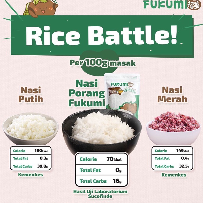 

Baru FUKUMI BERAS PORANG 1kg