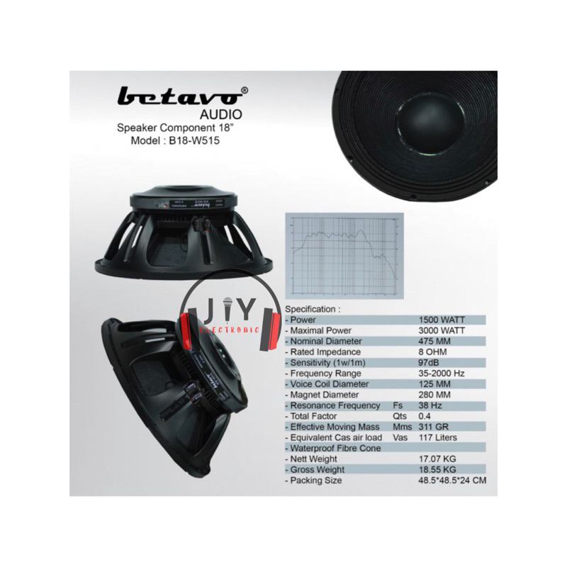Speaker Betavo 18 inch B18-W515 B18W515 B18 W515