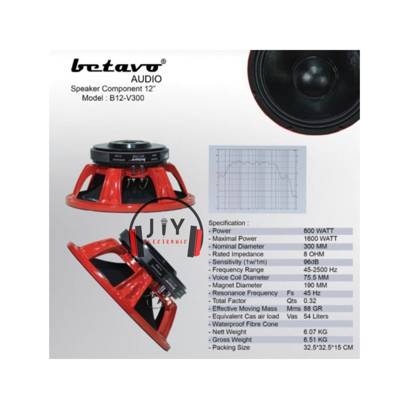 Speaker Betavo 12 inch B12-V300 B12 V300 B12V300