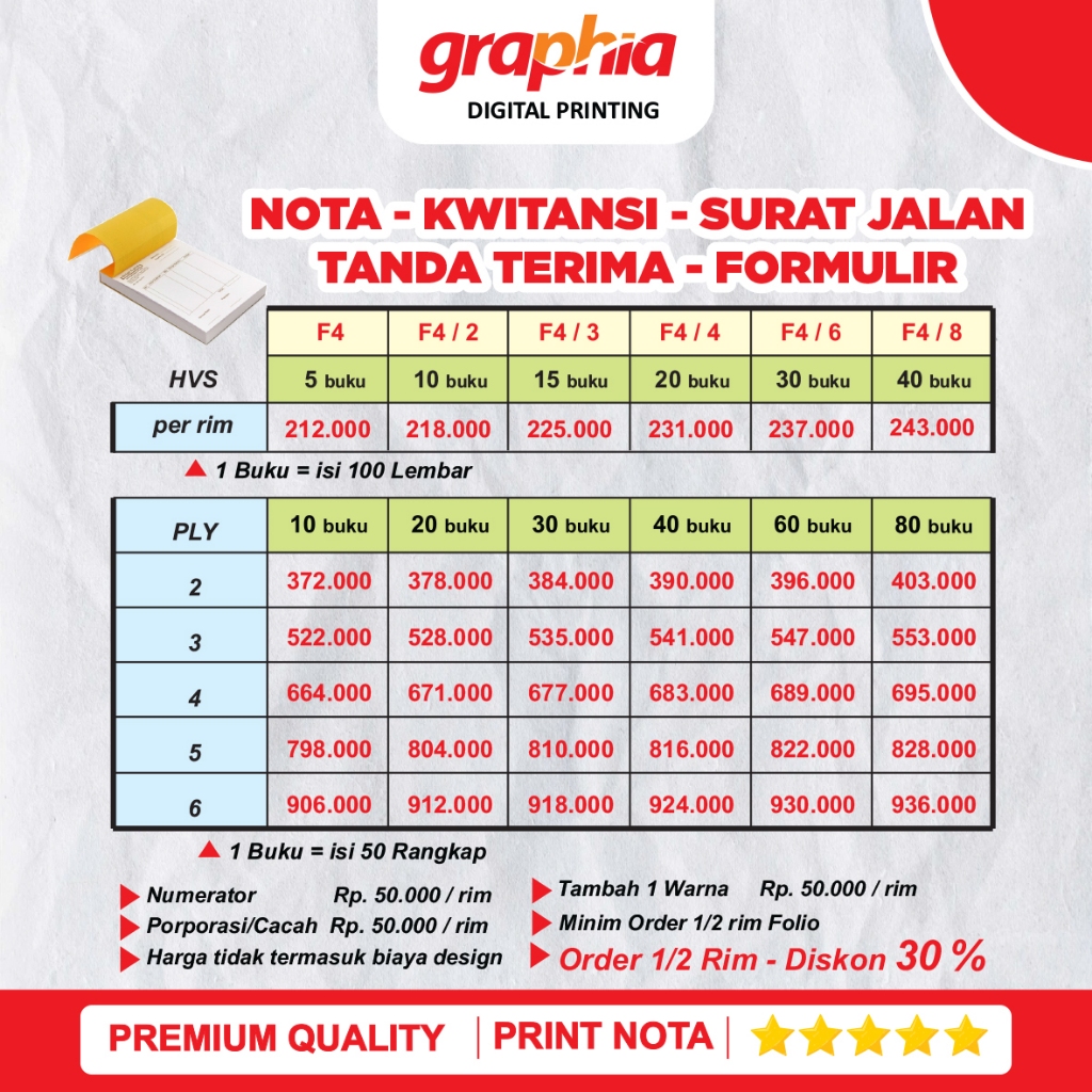 

Nota/Kwitansi/Surat Jalan/Tanda Terima/Formulir