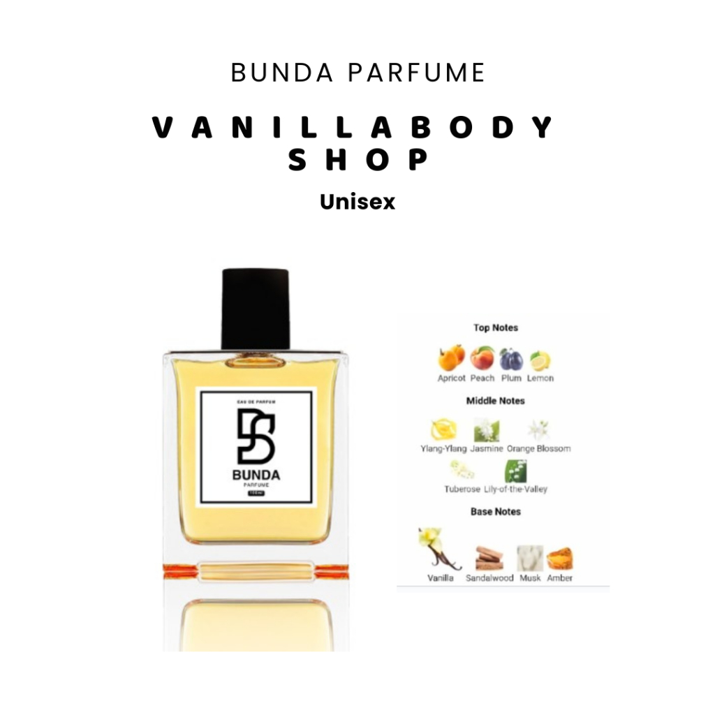 Parfume Inspired Vanilla Body Shop By Bp Parfume