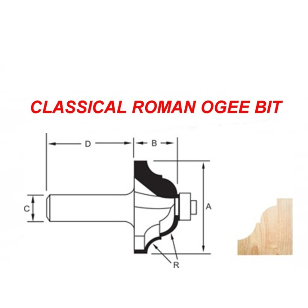 Mata Router Bit/Mata Profil Kayu Classical Roman Ogee Bit 1/4"
