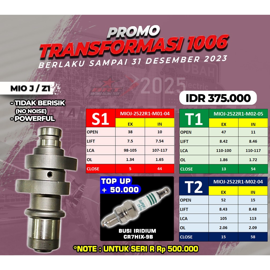 NOKEN AS MIO J | Z1 | BRT